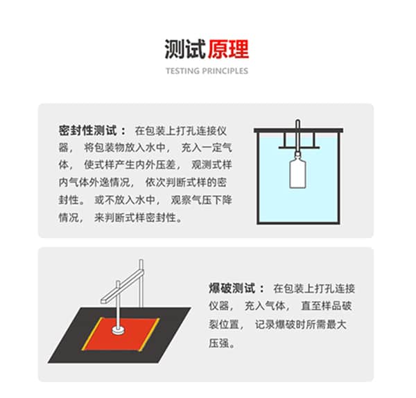 智能密封儀(正壓)測(cè)試原理